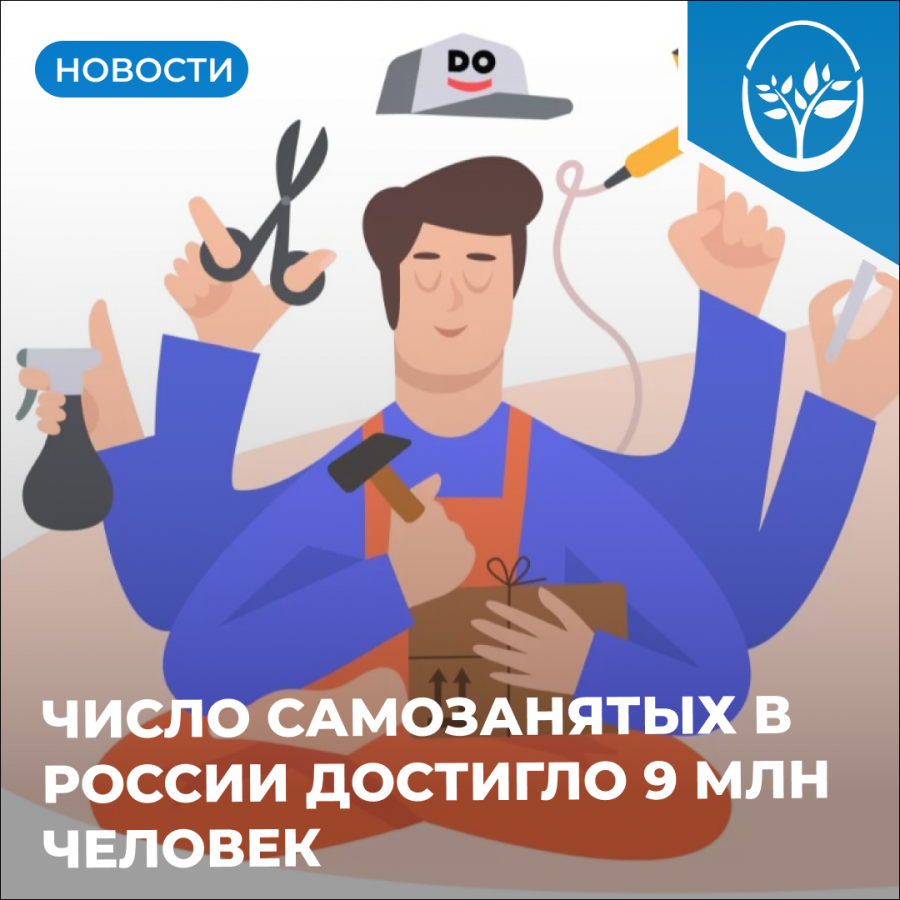  Число самозанятых в России достигло 9 млн человек